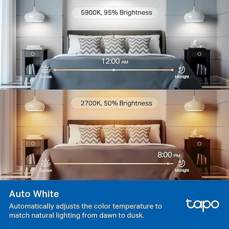 TAPO L535E SMART LED BULB, 1100 LUMENS, 16M COLORS, DIMMABLE, VOICE CONTROL, MATTER