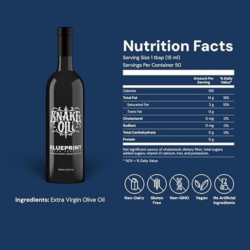 BLUEPRINT  BRYAN JOHNSON HIGH POLYPHENOL EXTRA VIRGIN OLIVE OIL 2-PACK 750ML GLASS BOTTLES