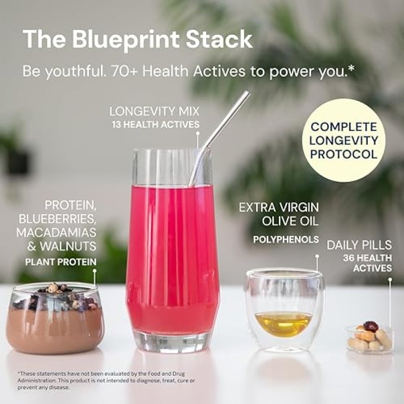 BLUEPRINT  BRYAN JOHNSON HIGH POLYPHENOL EXTRA VIRGIN OLIVE OIL 2-PACK 750ML GLASS BOTTLES