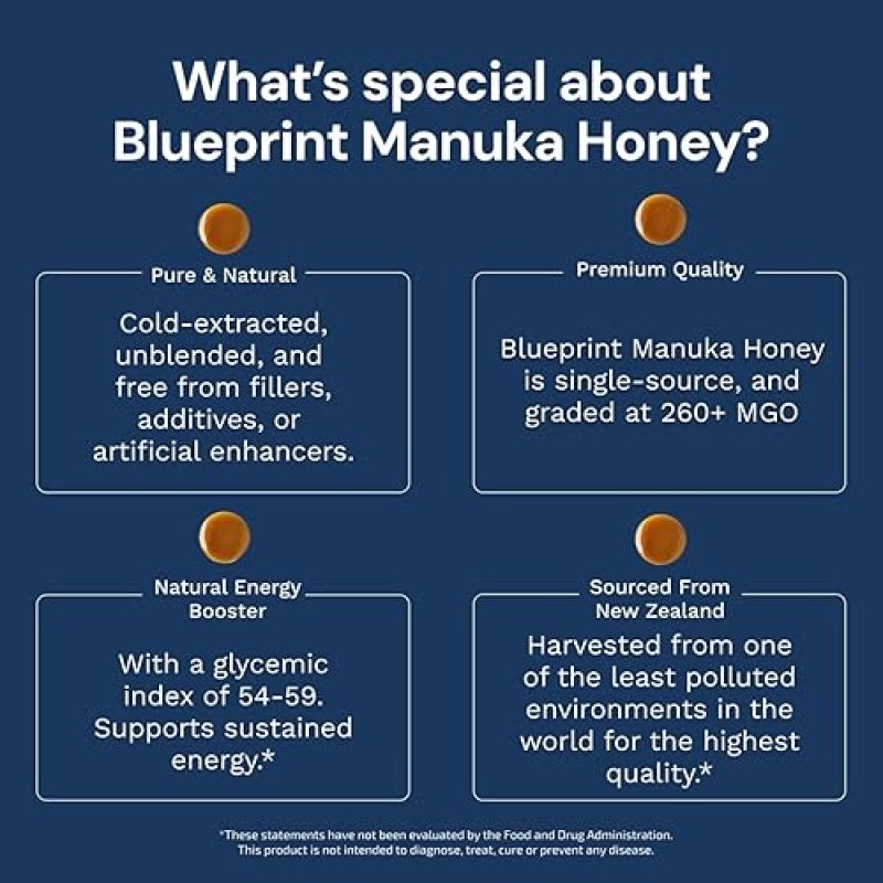 BLUEPRINT BRYAN JOHNSON MANUKA HONEY MGO 260 - NEW ZEALAND RAW HONEY, 8 OZ - PURE NATURAL SWEETENER