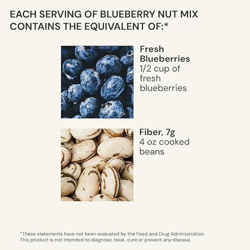 BLUEPRINT BRYAN JOHNSON BLUEBERRY NUT MIX REAL BLUEBERRIES, MACADAMIA WALNUTS, KETO PALEO