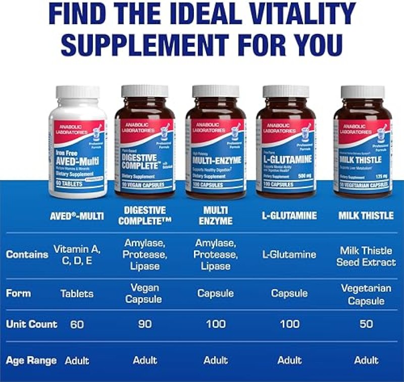 ANABOLIC LABORATORIES 30-IN-1 ADULT MULTIVITAMIN 50 WITHOUT IRON ANTIOXIDANTS, VITAMINS A C D E B, ZINC, MAGNESIUM