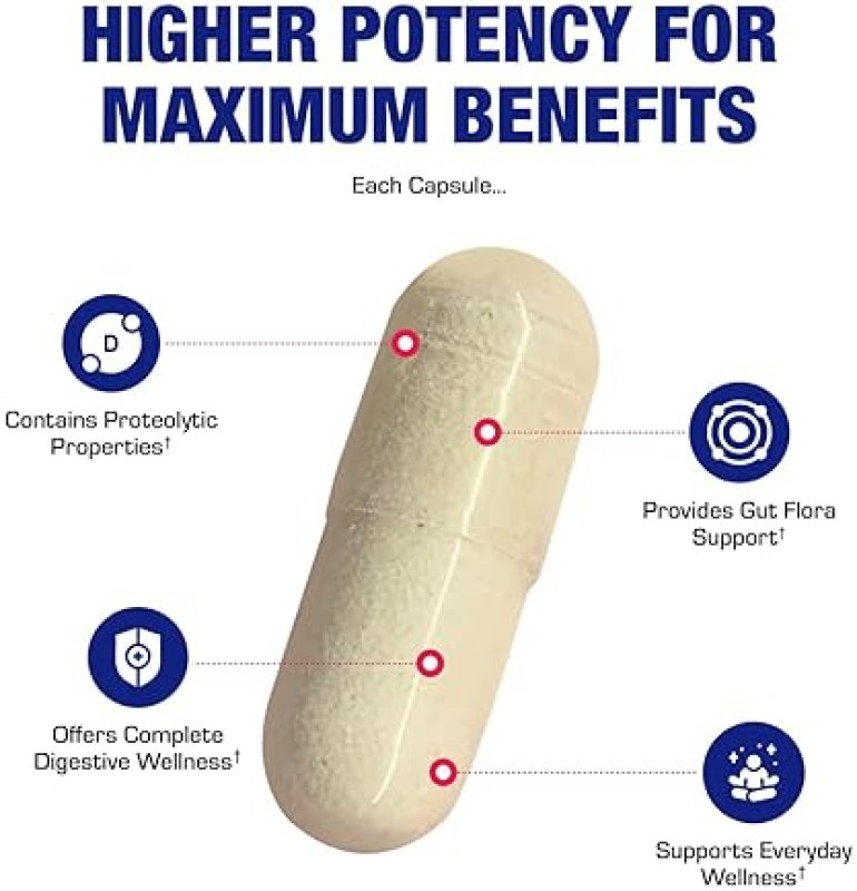 ANABOLIC LABORATORIES DIGESTIVE ENZYMES WITH PROBIOTICS PREBIOTICS 10 STRAINS FOR DIGESTION, BLOATING RELIEF