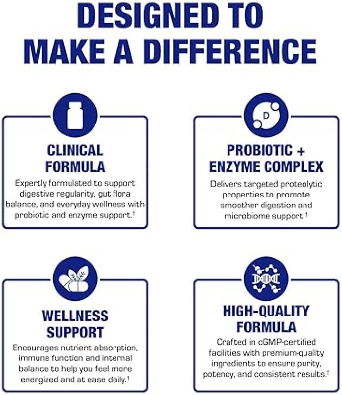 ANABOLIC LABORATORIES DIGESTIVE ENZYMES WITH PROBIOTICS PREBIOTICS 10 STRAINS FOR DIGESTION, BLOATING RELIEF