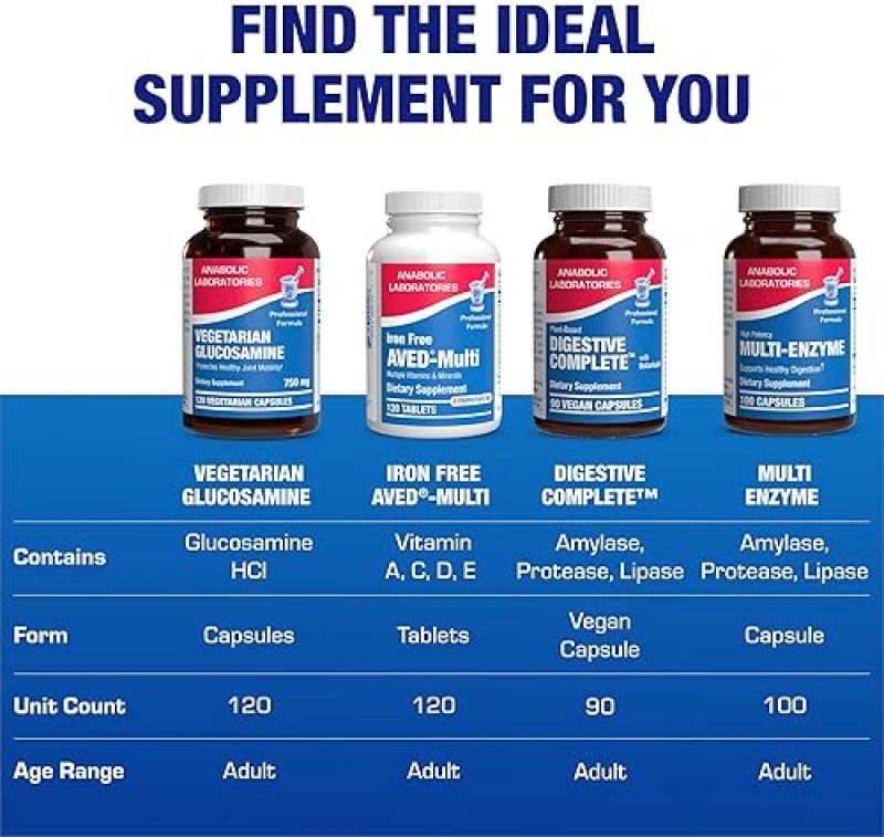 ANABOLIC LABORATORIES VEGAN GLUCOSAMINE JOINT SUPPLEMENT FOR MOBILITY, FLEXIBILITY COMFORT NON-GMO, SHELLFISH-FREE, 120 SE