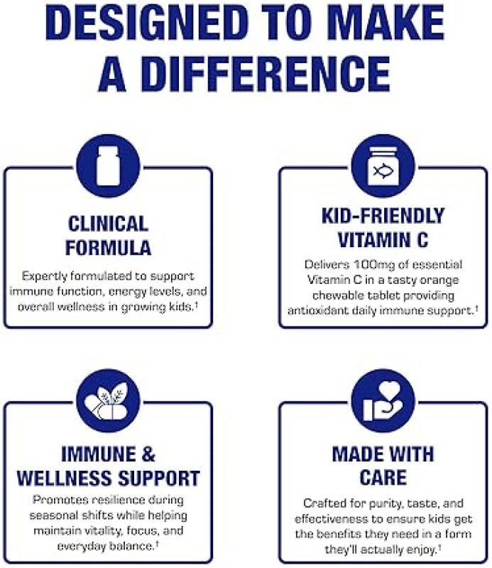 ANABOLIC LABORATORIES KIDS VITAMIN C CHEWABLE TABLETS IMMUNE SUPPORT, REAL ORANGE, NO ARTIFICIAL COLORS, 60 SERVINGS