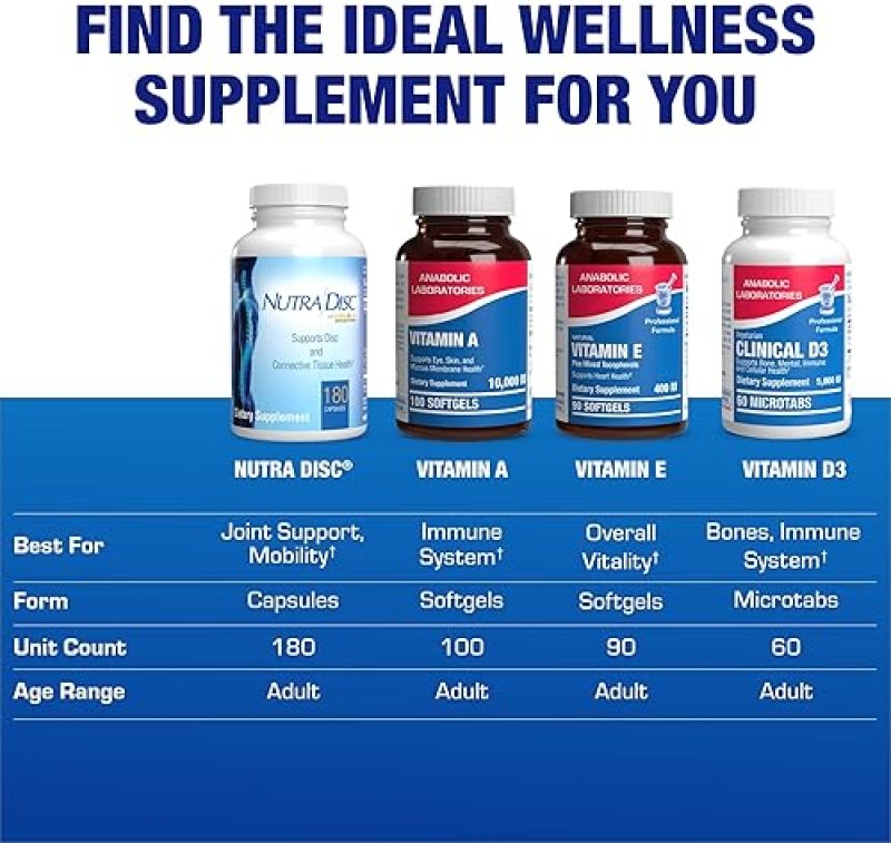 ANABOLIC LABORATORIES NUTRA DISC JOINT SUPPORT WITH MERIVA CURCUMIN, GLUCOSAMINE CHONDROITIN 90 SERVINGS