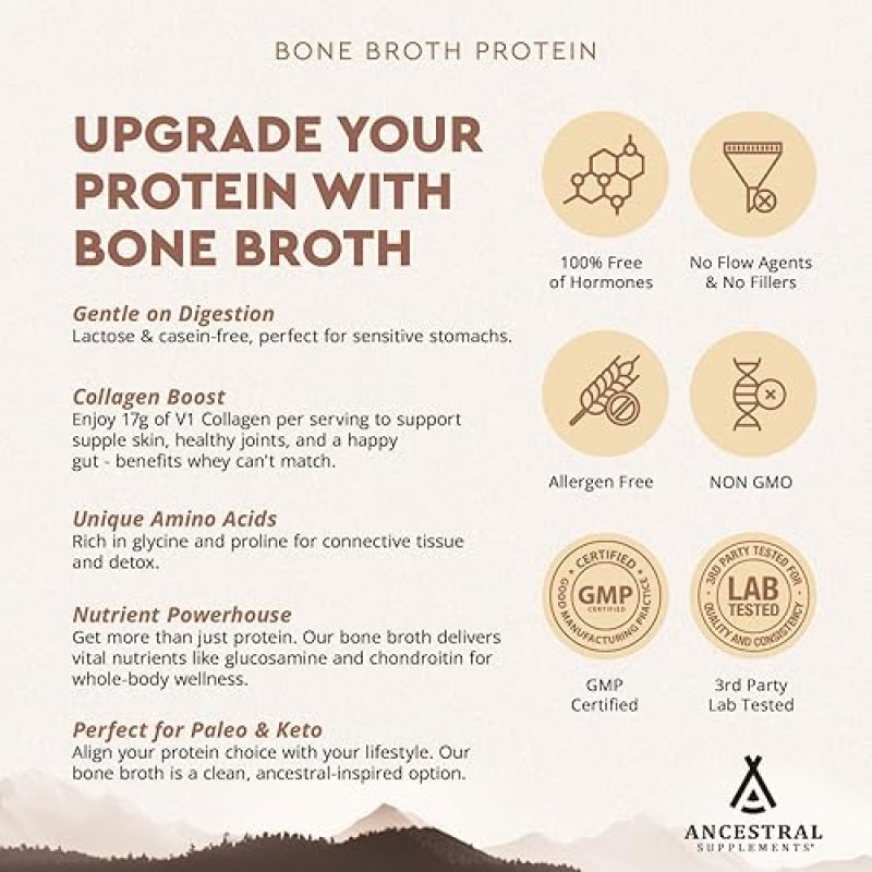 ANCESTRAL SUPPLEMENTS GRASS-FED CHOCOLATE PROTEIN POWDER WITH BEEF ORGANS MUSHROOMS, 30-DAY