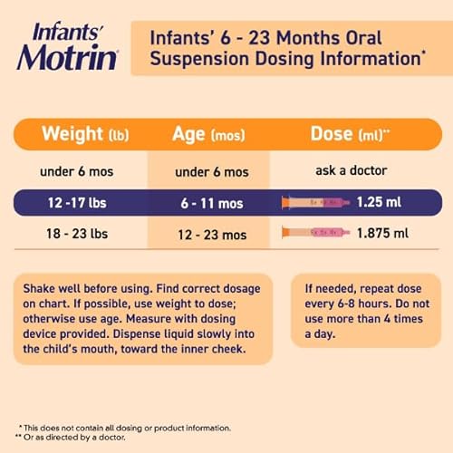 ZARBEE S INFANT IBUPROFEN DROPS BABY COUGH SYRUP WITH ORGANIC AGAVE ZINC