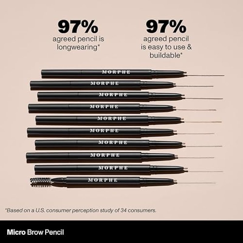 MORPHE MICRO DUAL EYEBROW PENCIL - RETRACTABLE, PRECISE, LONG-LASTING WAX - COLD BREW