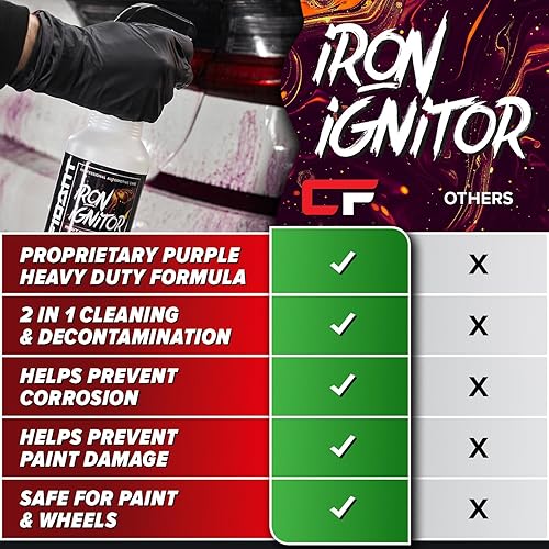 CARFIDANT IRON IGNITOR 16OZ - COLOR-CHANGING IRON REMOVER WHEEL CLEANER FOR BRAKE DUST RUST