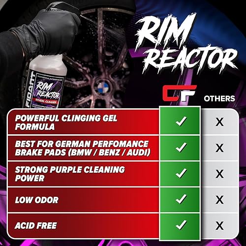 CARFIDANT RIM REACTOR WHEEL CLEANER SPRAY SAFE FOR BMW, MERCEDES, AUDI PORSCHE 16OZ