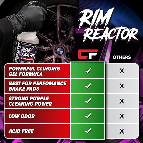 CARFIDANT RIM REACTOR GEL WHEEL CLEANER SPRAY NON-ACID, PH NEUTRAL REMOVES BRAKE DUST GRIME SAFE FOR ALLOY, CH