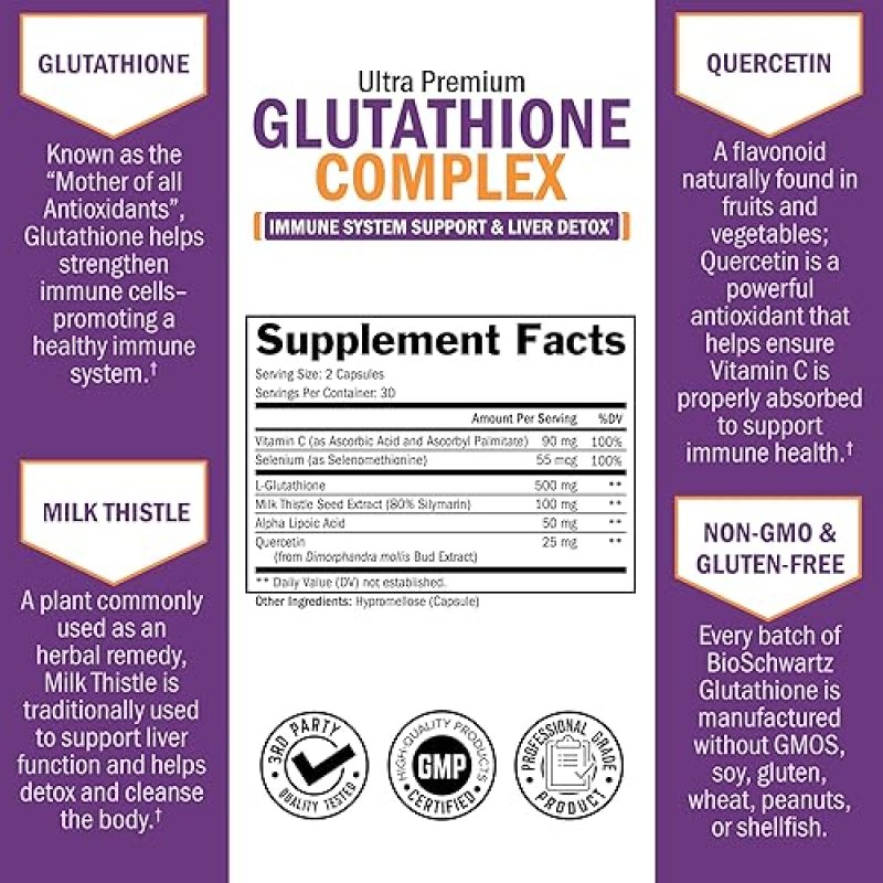 BIOSCHWARTZ GLUTATHIONE 500MG CAPSULES WITH QUERCETIN, VITAMIN C MILK THISTLE IMMUNE LIVER SUPPORT,
