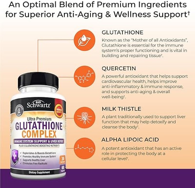 BIOSCHWARTZ GLUTATHIONE 500MG CAPSULES WITH QUERCETIN, VITAMIN C MILK THISTLE IMMUNE LIVER SUPPORT,