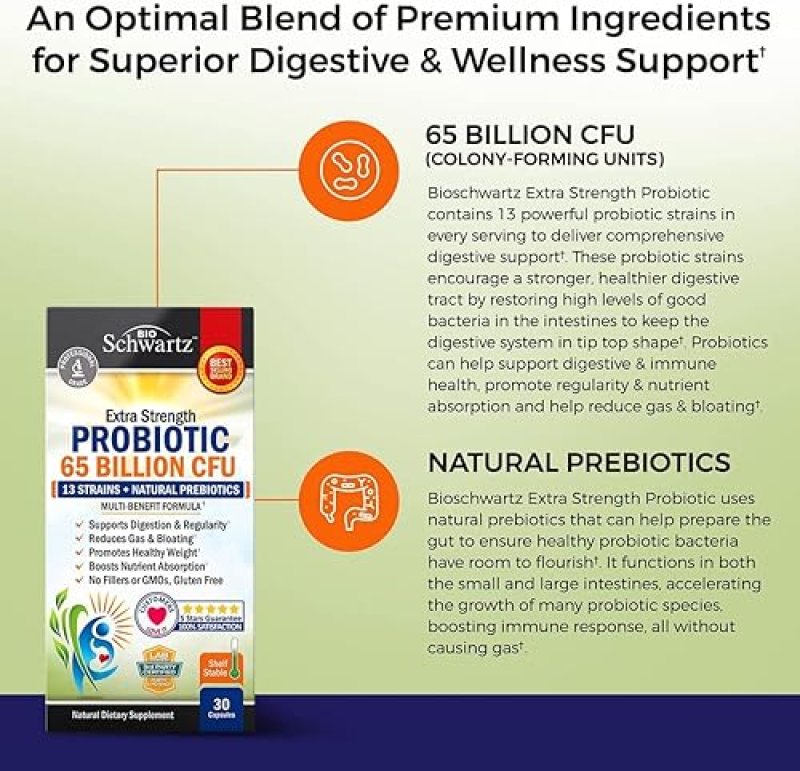 BIOSCHWARTZ PROBIOTIC 65 BILLION CFU WITH PREBIOTIC - DIGESTIVE HEALTH CAPSULES FOR MEN WOMEN, NON-GMO