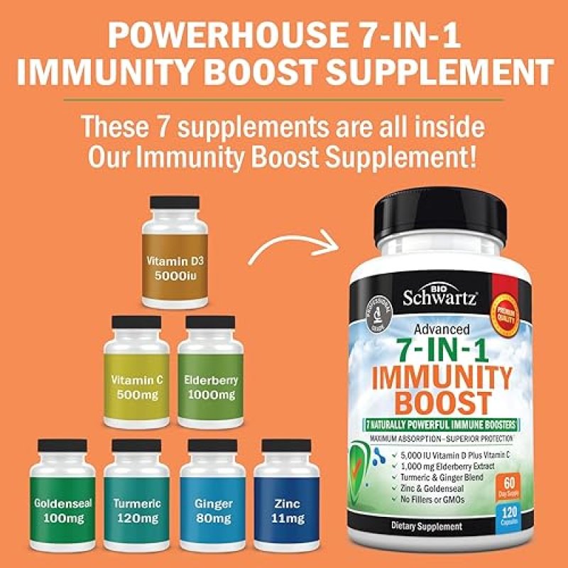 BIOSCHWARTZ IMMUNE SUPPORT SUPPLEMENT WITH ZINC, VITAMIN C, D3, ELDERBERRY GINGER - 120CT IMMUNITY BOOST