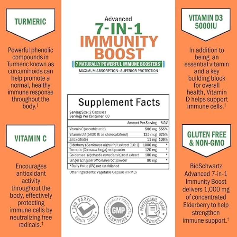 BIOSCHWARTZ IMMUNE SUPPORT SUPPLEMENT WITH ZINC, VITAMIN C, D3, ELDERBERRY GINGER - 120CT IMMUNITY BOOST