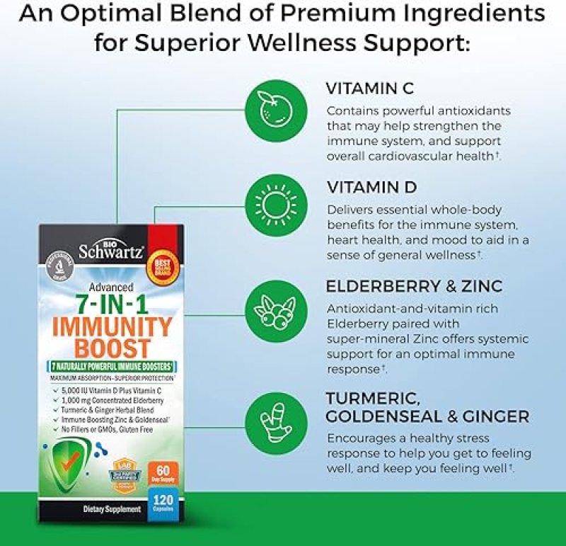 BIOSCHWARTZ IMMUNE SUPPORT SUPPLEMENT WITH ZINC, VITAMIN C, D3, ELDERBERRY GINGER - 120CT IMMUNITY BOOST