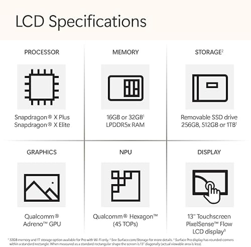 MICROSOFT SURFACE PRO 2-IN-1 LAPTOP TABLET 13 TOUCHSCREEN, SNAPDRAGON X PLUS, 16GB RAM, 512GB SSD