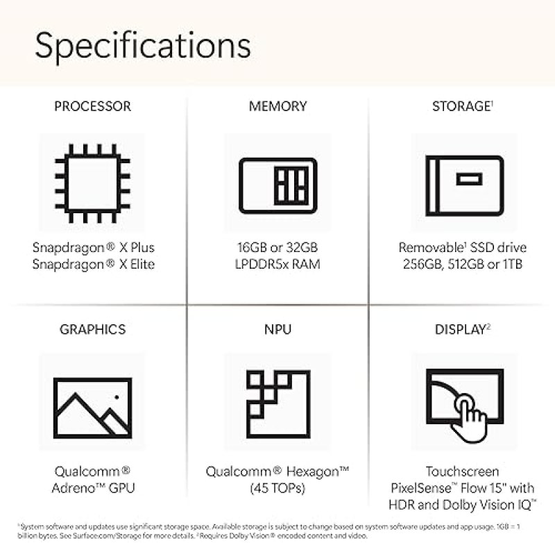 MICROSOFT SURFACE LAPTOP 2024 15 TOUCHSCREEN, WINDOWS 11 COPILOT , SNAPDRAGON X ELITE, 16GB RAM, 1TB