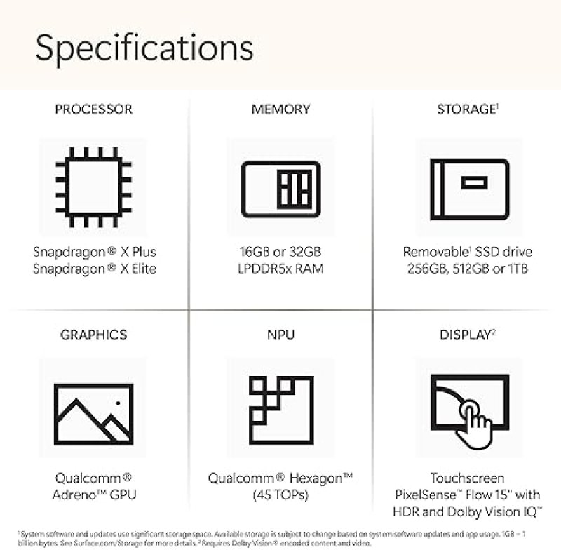 MICROSOFT SURFACE LAPTOP 2024, 15 TOUCHSCREEN, SNAPDRAGON X ELITE, 32GB RAM, 1TB SSD, BLACK
