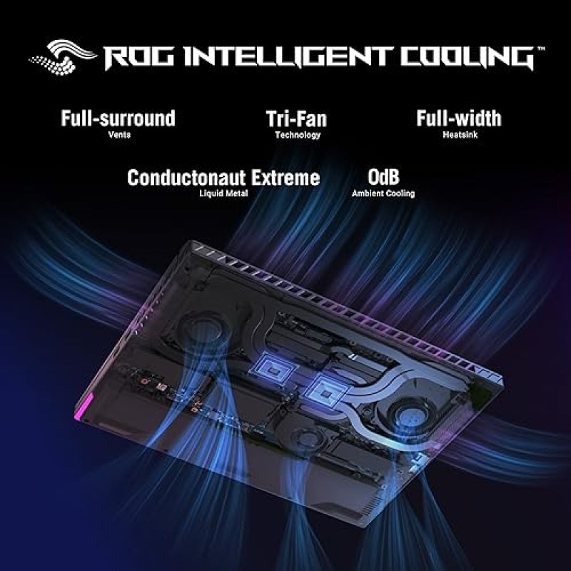 ASUS ROG STRIX G16 GAMING LAPTOP 16 165HZ, RTX 4060, INTEL I7-13650HX, 16GB DDR5, 1TB SSD