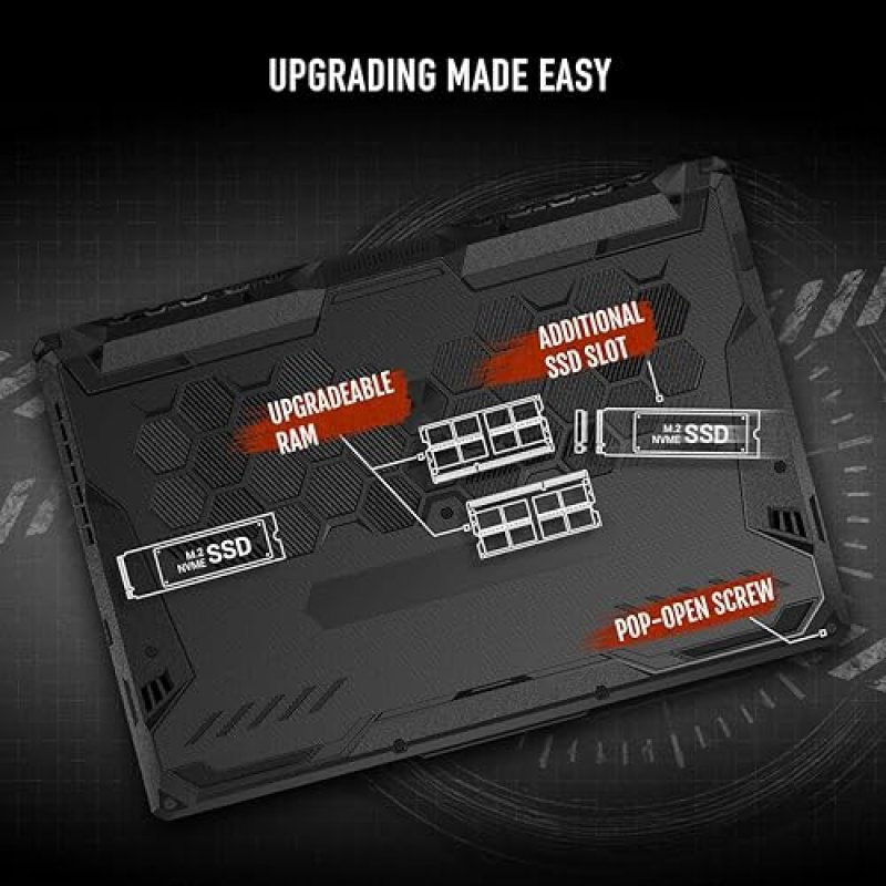 ASUS TUF GAMING A15 LAPTOP 15.6 FHD 144HZ, RTX 3050, RYZEN 5 7535HS, 8GB DDR5, 512GB SSD