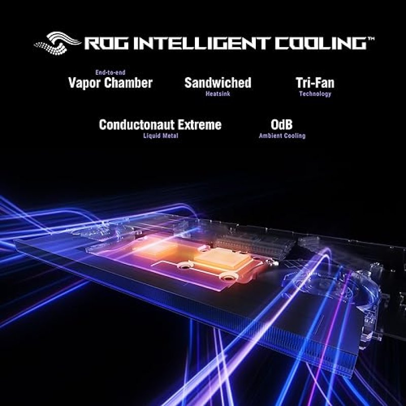 ASUS ROG STRIX SCAR 18 2025 GAMING LAPTOP 18 2.5K 240HZ RTX 5080, INTEL CORE ULTRA 9, 32GB RAM