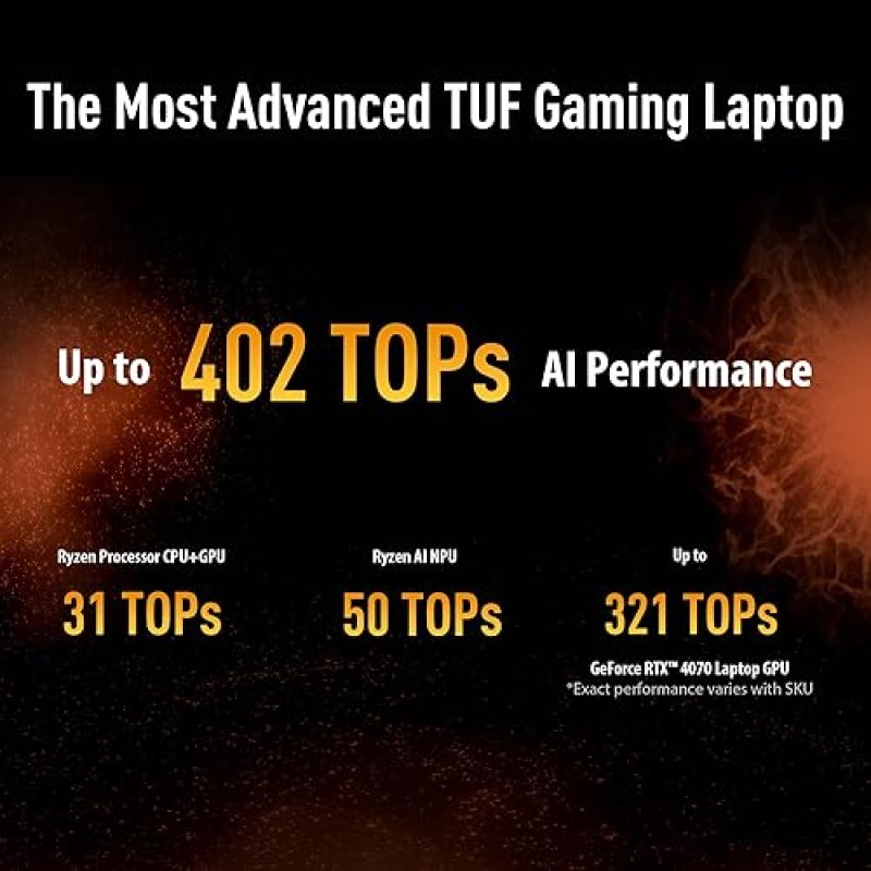 ASUS TUF GAMING A16 2025 LAPTOP, 16 165HZ, AMD RYZEN 9 HX 370, RTX 4070, 32GB RAM, 1TB SSD