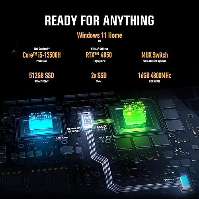 ASUS TUF GAMING F15 15.6 FHD 144HZ LAPTOP, INTEL I5-13500H, RTX 4050, 16GB RAM, 512GB SSD