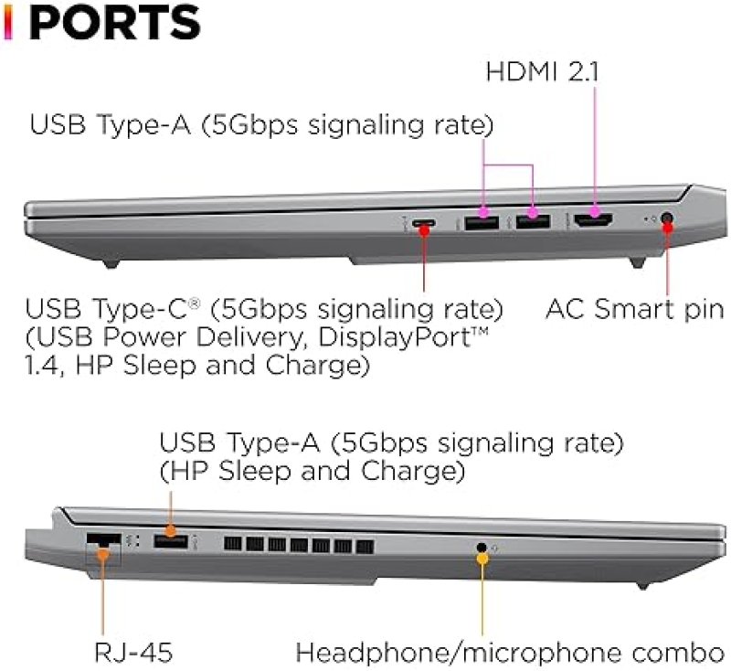 HP OMEN 16 GAMING LAPTOP I7-14700HX, 16GB RAM, 512GB SSD, RTX 4060 8GB, FHD 144HZ, WIN 11