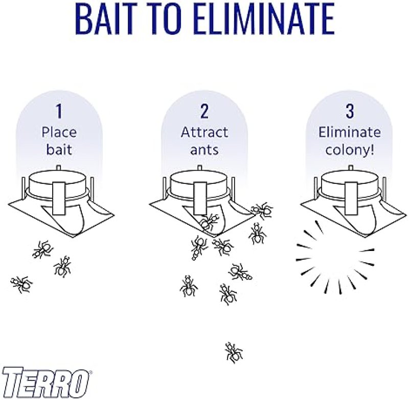 TERRO T1804-6 OUTDOOR LIQUID ANT BAIT STATIONS READY-TO-USE ANT KILLER, 4 PACK