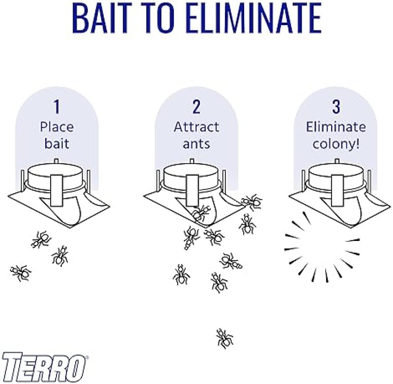 TERRO T1804SR OUTDOOR LIQUID ANT BAIT KILLER TRAP 8 STATIONS FOR HOUSEHOLD ANT CONTROL