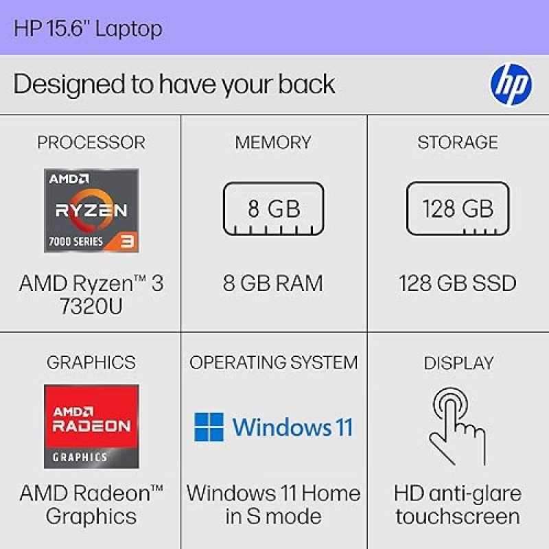 HP 15.6 INCH LAPTOP, HD TOUCHSCREEN DISPLAY, AMD RYZEN 3 7320U, 8 GB RAM, 128 GB SSD, AMD RADEON GRA