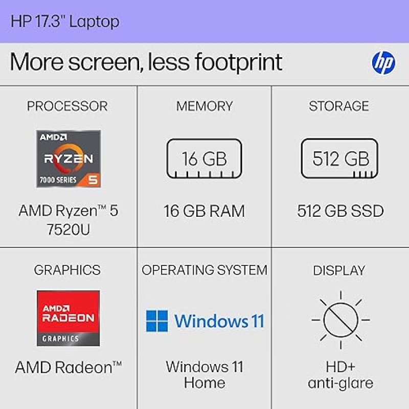 HP 17.3 INCH LAPTOP, HD DISPLAY, AMD RYZEN 5 7520U, 16 GB RAM, 512 GB SSD, AMD RADEON GRAPHICS, WIND
