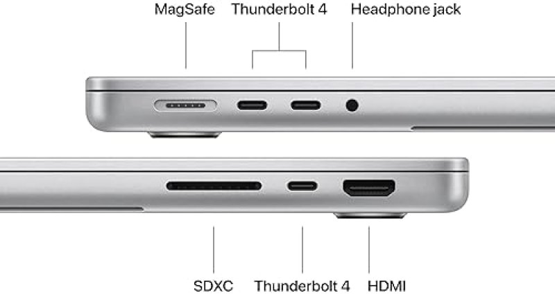 APPLE 2025 MACBOOK PRO LAPTOP WITH M5 CHIP WITH 10 CORE CPU AND 10 CORE GPU BUILT FOR APPLE INTELLIG