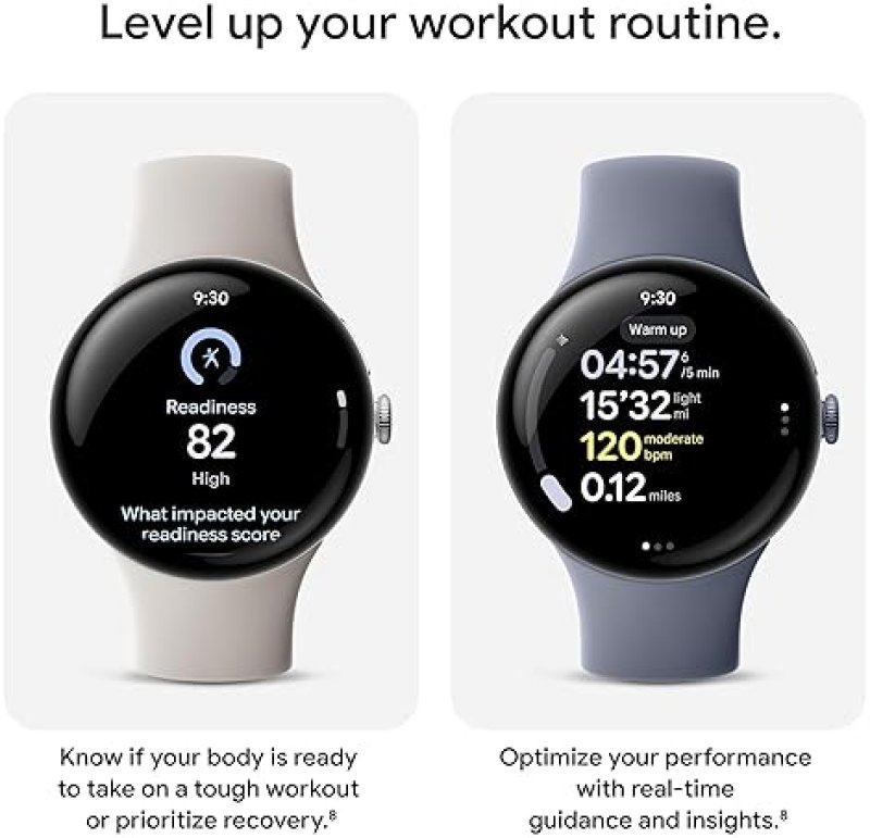 FITBIT GOOGLE PIXEL WATCH 4 LTE 41MM ANDROID SMARTWATCH WITH AI, HEART RATE, SLEEP FITNESS TRACKING