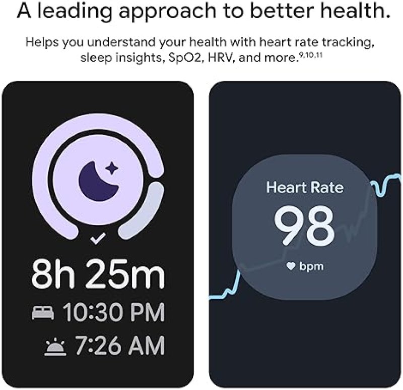 FITBIT GOOGLE PIXEL WATCH 4 LTE 45MM ANDROID SMARTWATCH, HEART SLEEP TRACKING, 40H BATTERY, SILVER
