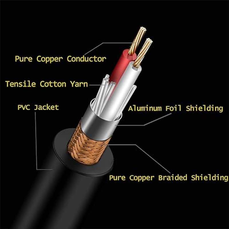 RANCH 2-PACK 20FT MALE XLR TO 1 4 TS MONO JACK MICROPHONE CABLE, UNBALANCED, BLACK