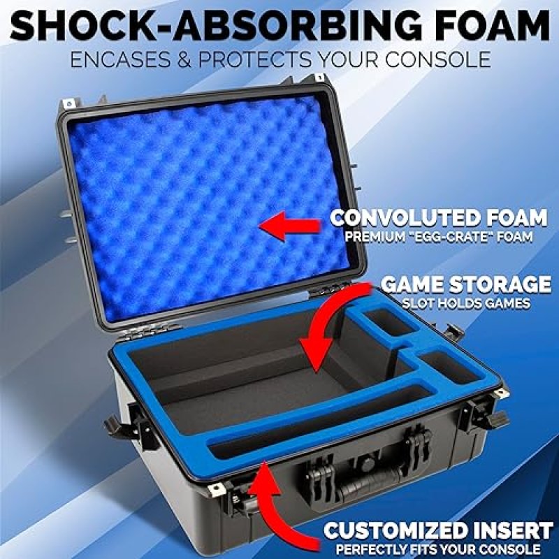 CASEMATIX WATERPROOF HARD SHELL TRAVEL CASE FOR PS5 CONSOLE, CONTROLLERS ACCESSORIES, CUSTOM FOAM