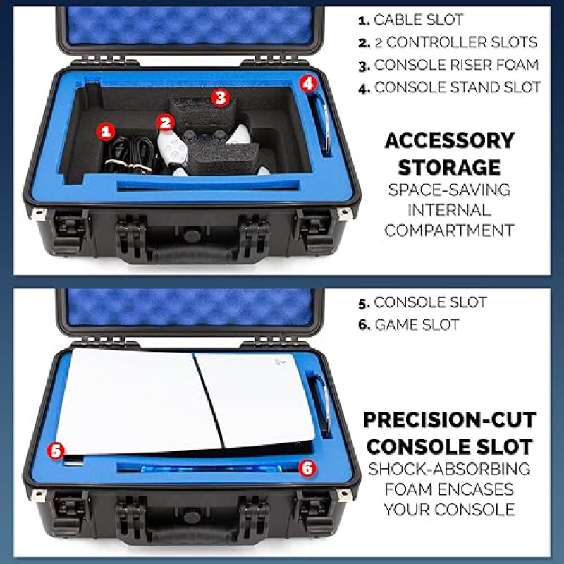 CASEMATIX HARD TRAVEL CASE FOR PS5 SLIM DIGITAL EDITION WATERPROOF SHELL WITH CUSTOM FOAM INSERT