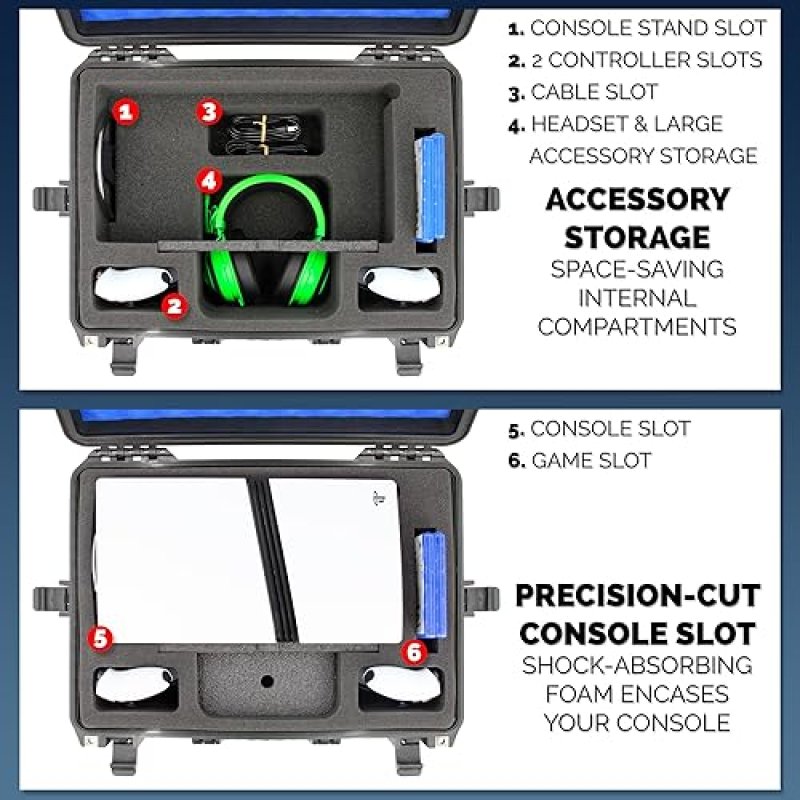 CASEMATIX WATERPROOF HARD CASE FOR PS5 PRO DISC DRIVE CUSTOM FOAM TRAVEL CASE FOR CONSOLE ACCESSORIES