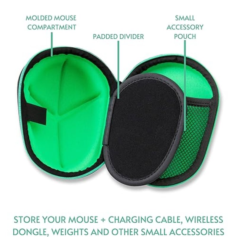 CASEMATIX GAMING MOUSE CASE FITS LOGITECH G502, G PRO X, RAZER BASILISK, DEATHADDER, HYPERX MORE