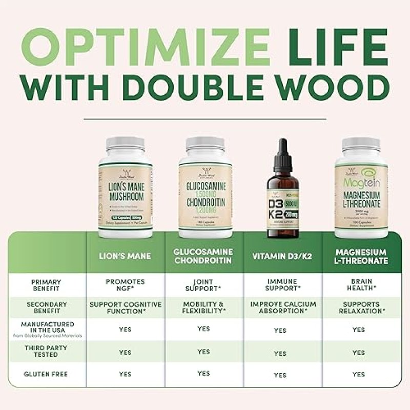 DOUBLE WOOD SUPPLEMENTS ALPHA LIPOIC ACID 600MG, 60 VEGAN CAPSULES POTENT ANTIOXIDANT FOR NEUROPATHY HEART HEALTH
