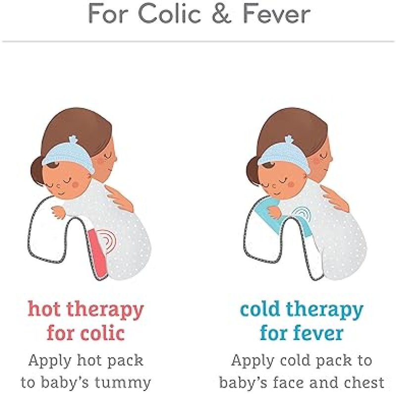 MUNCHKIN THERABURPEE COLIC FEVER RELIEF KIT WITH ESSENTIAL OILS, HOT COLD BURP CLOTHS