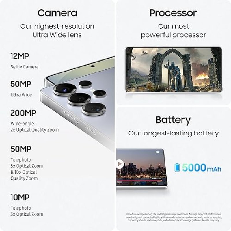 SAMSUNG GALAXY S25 ULTRA 512GB UNLOCKED SMARTPHONE, AI CAMERA, S PEN, 5000MAH, TITANIUM BLACK 2025