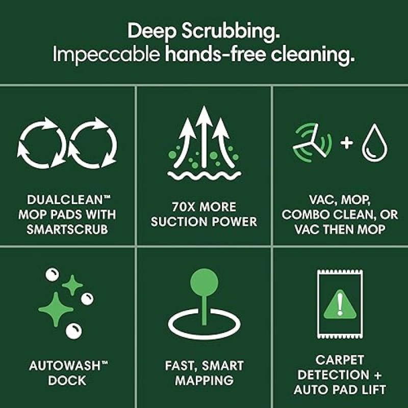 IROBOT ROOMBA PLUS 405 G181 2-IN-1 VACUUM MOP ROBOT, AUTOWASH DOCK, PET HAIR, SELF-EMPTY 75 DAYS