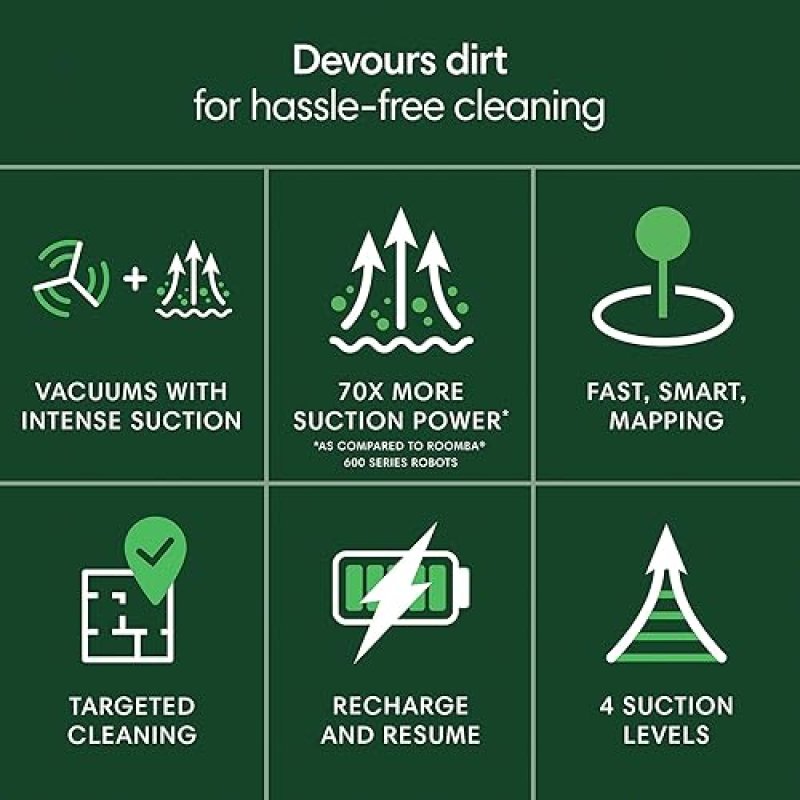 IROBOT ROOMBA 105 ROBOT VACUUM WITH LIDAR, POWER-LIFTING SUCTION, MULTI-SURFACE, SELF-CHARGING