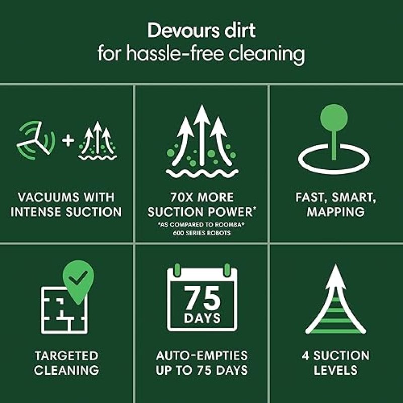 IROBOT ROOMBA 105 ROBOT VACUUM WITH AUTO-EMPTY DOCK, LIDAR, POWERFUL SUCTION, MULTI-SURFACE CLEANING